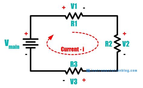 4 20ma current loop troubleshooting